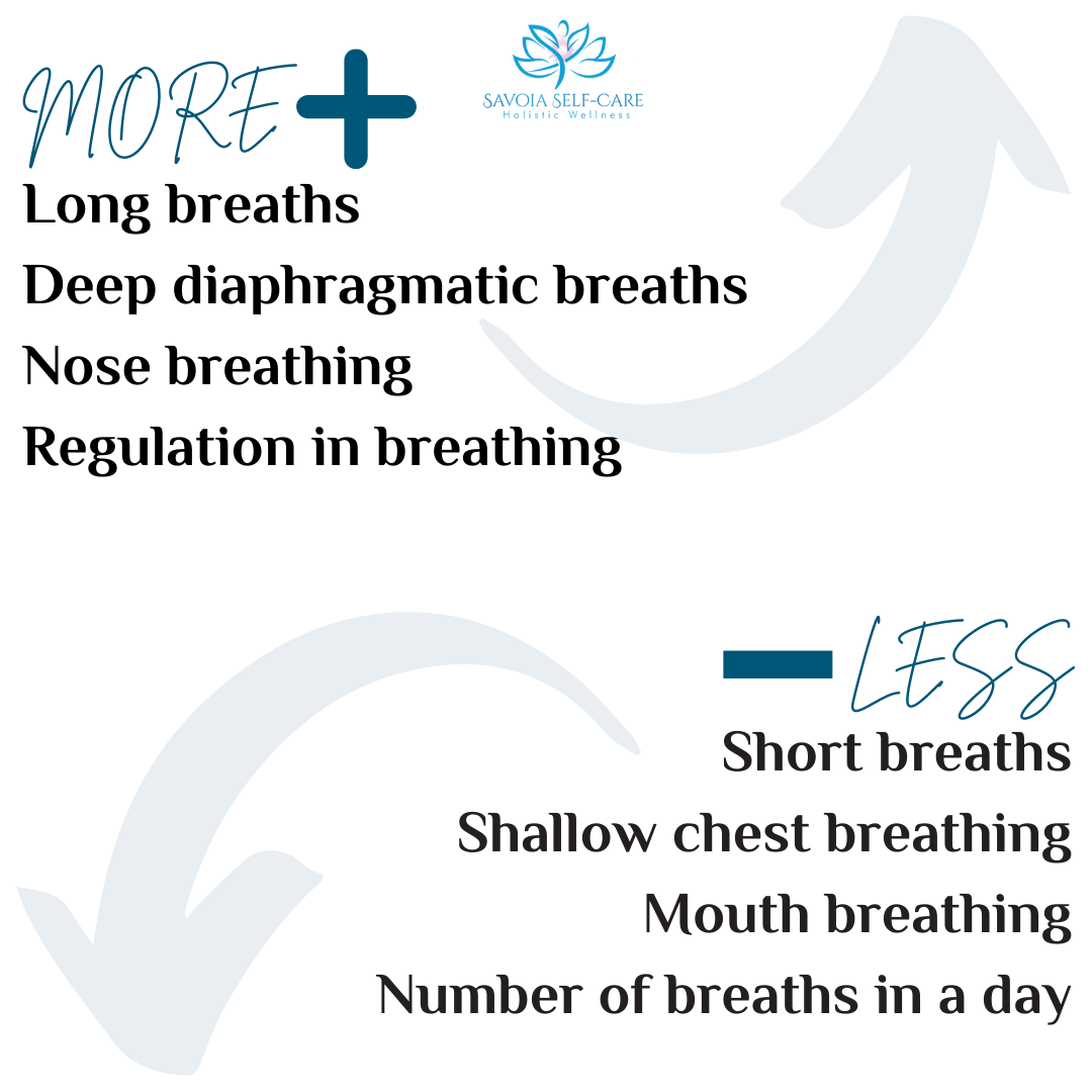 How To Incorporate A Breathwork Practice Into Your Daily Routine 